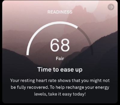 Readiness Score.